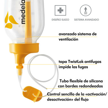 Sistema de alimentación suplementaria (SNS)