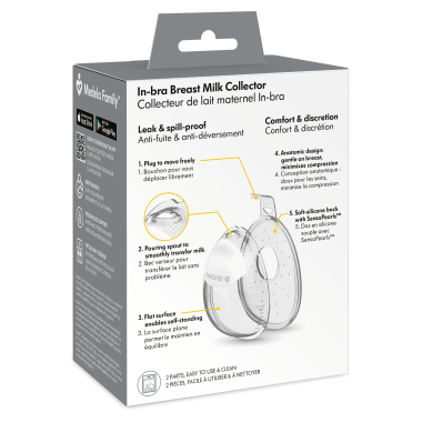 Copas Recolectoras De Leche Inbra 2uds