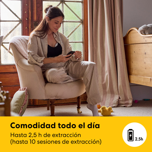 Melody Inbra Manos Libres Sin Cables SE