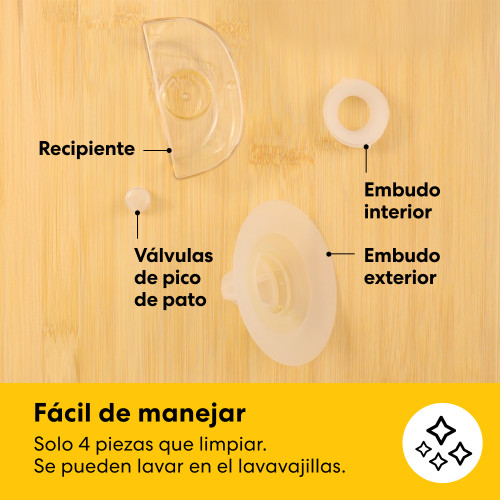 Melody Inbra Manos Libres Sin Cables SE